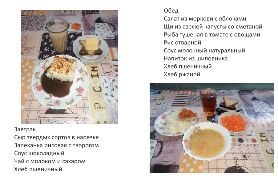 Вторник 29.04.2025